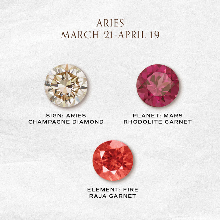 Aries Zodiac Celestial Orion Constellation Gemstone Ring with Birthstones By Valley Rose