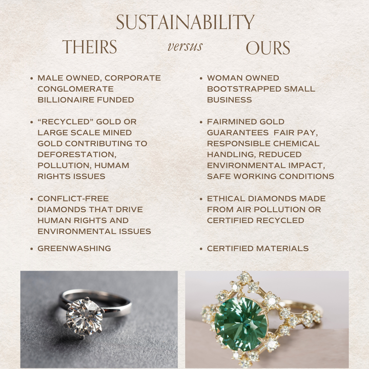 Avaluna Round Green Sapphire Unique Vintage Halo Engagement Ring By Valley Rose