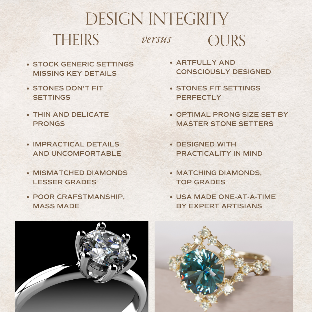 Avaluna Round Teal Sapphire Unique Vintage Halo Engagement Ring By Valley Rose
