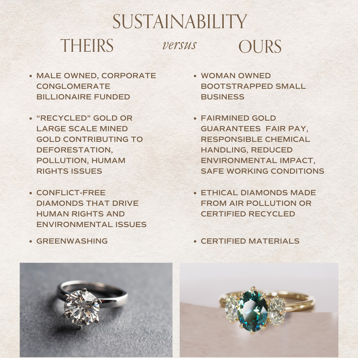 Carissa Teal Sapphire Modern Unique Three Stone Engagement Ring By Valley Rose