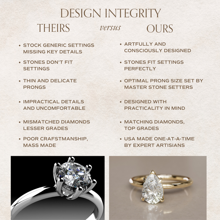 Ceres Pear Diamond Modern Modern Unique Engagement Ring Solitaire By Valley Rose