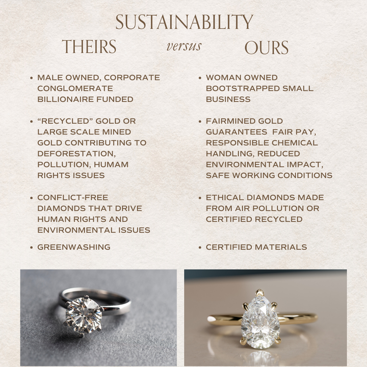 Ceres Pear Diamond Modern Modern Unique Engagement Ring Solitaire By Valley Rose