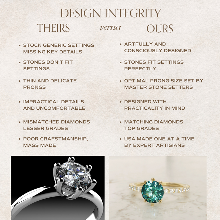 Chloe Teal Sapphire Modern Unique Engagement Ring Solitaire By Valley Rose
