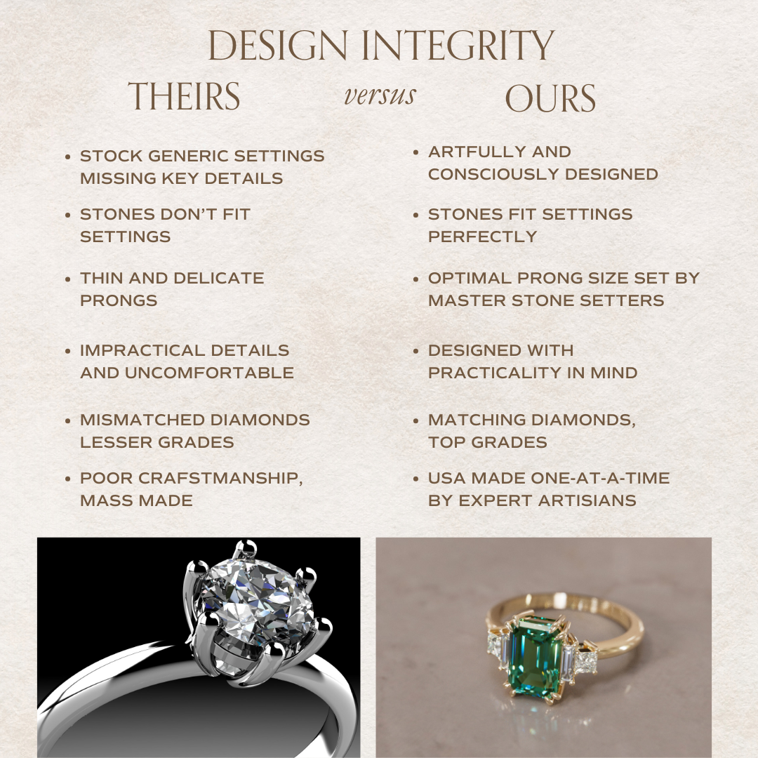 Christy Emerald Cut Green Sapphire Unique Art Deco Engagement Ring By Valley Rose