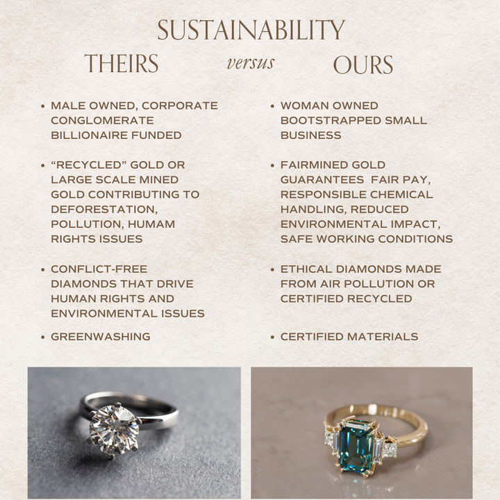 Christy Emerald Cut Teal Sapphire Unique Art Deco Engagement Ring By Valley Rose