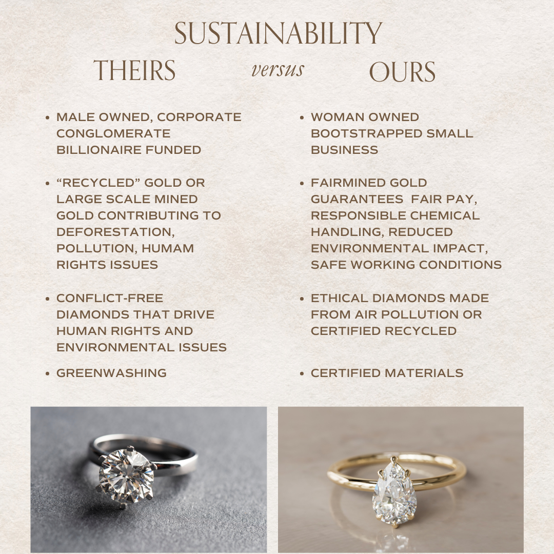 Claire Pear Diamond Modern Unique Engagement Ring Solitaire By Valley Rose