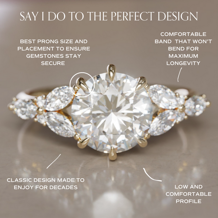 Dahlia Round Lab Diamond Engagement Flower Ring Nature Inspired By Valley Rose