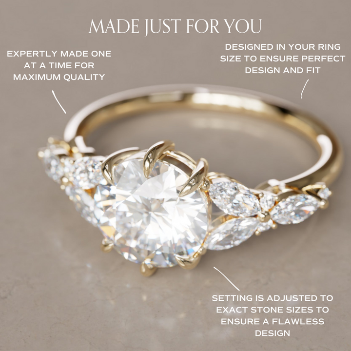 Dahlia Round Lab Diamond Engagement Flower Ring Nature Inspired By Valley Rose