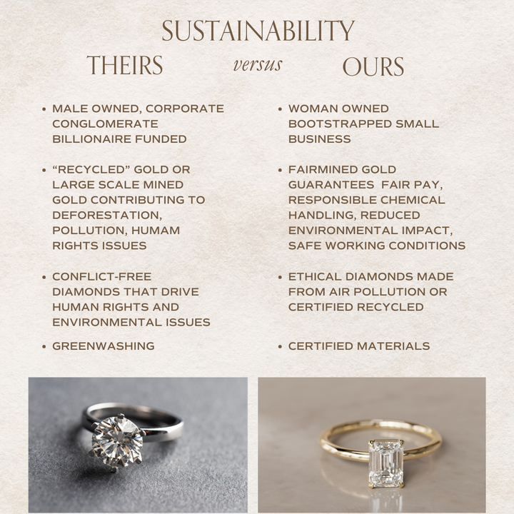 Emilia Emerald Cut Diamond Modern Unique Engagement Ring Solitaire By Valley Rose