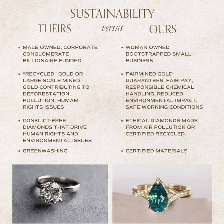 Faye Pear Green Sapphire Unique Fantasy Engagement Ring By Valley Rose