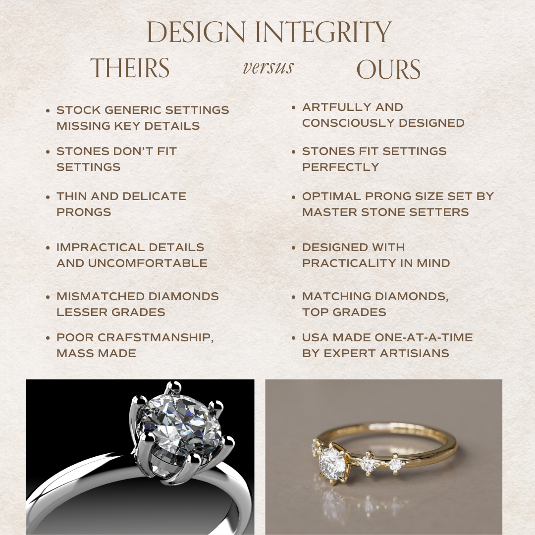 Galia Diamond Minimal Dainty Engagement Ring By Valley Rose