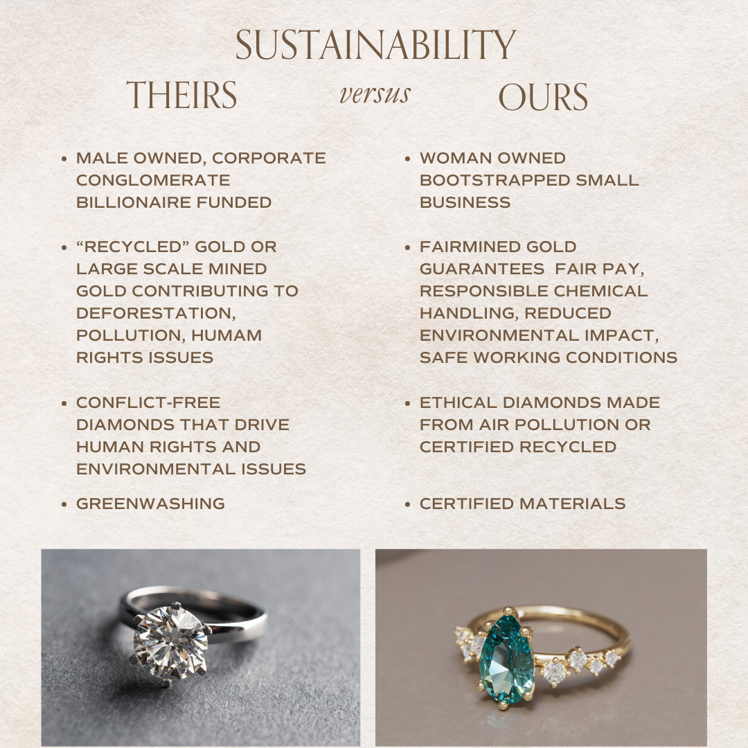 Hyacinth Pear Teal Sapphire Engagement Flower Ring Nature Inspired By Valley Rose