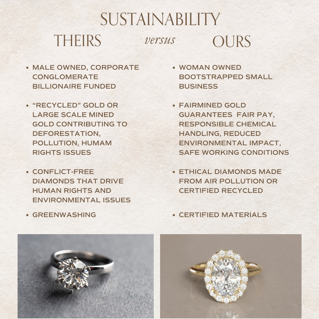 Kristina Oval Diamond Unique Vintage Halo Engagement Ring By Valley Rose