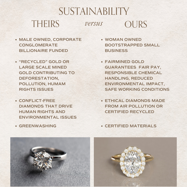 Kristina Oval Diamond Unique Vintage Halo Engagement Ring By Valley Rose