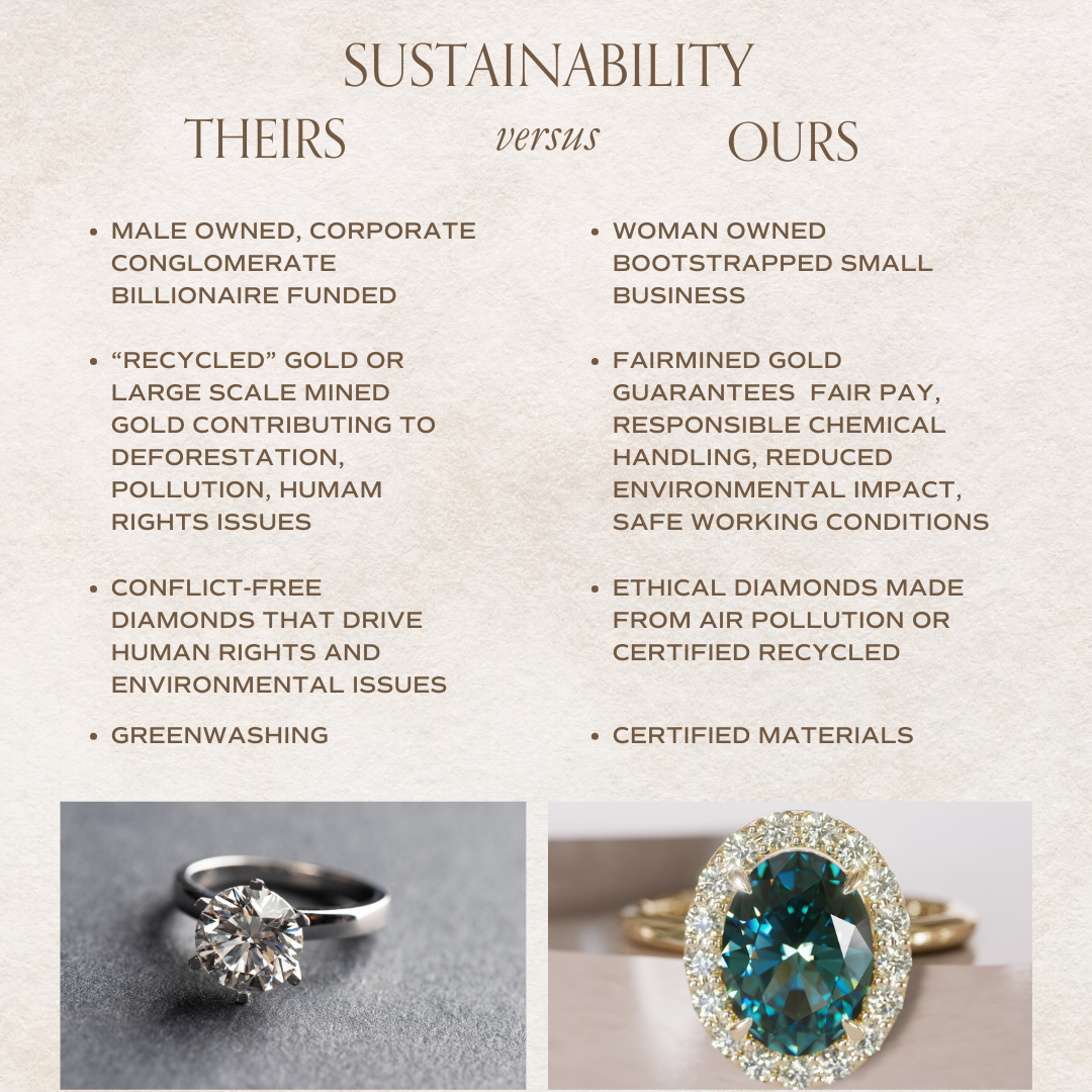 Kristina Oval Sapphire Unique Vintage Halo Engagement Ring By Valley Rose