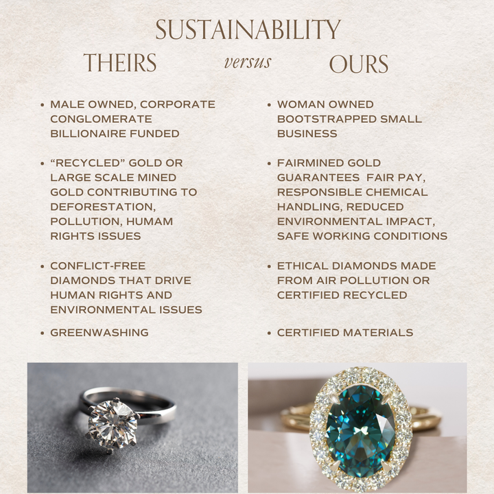 Kristina Oval Sapphire Unique Vintage Halo Engagement Ring By Valley Rose