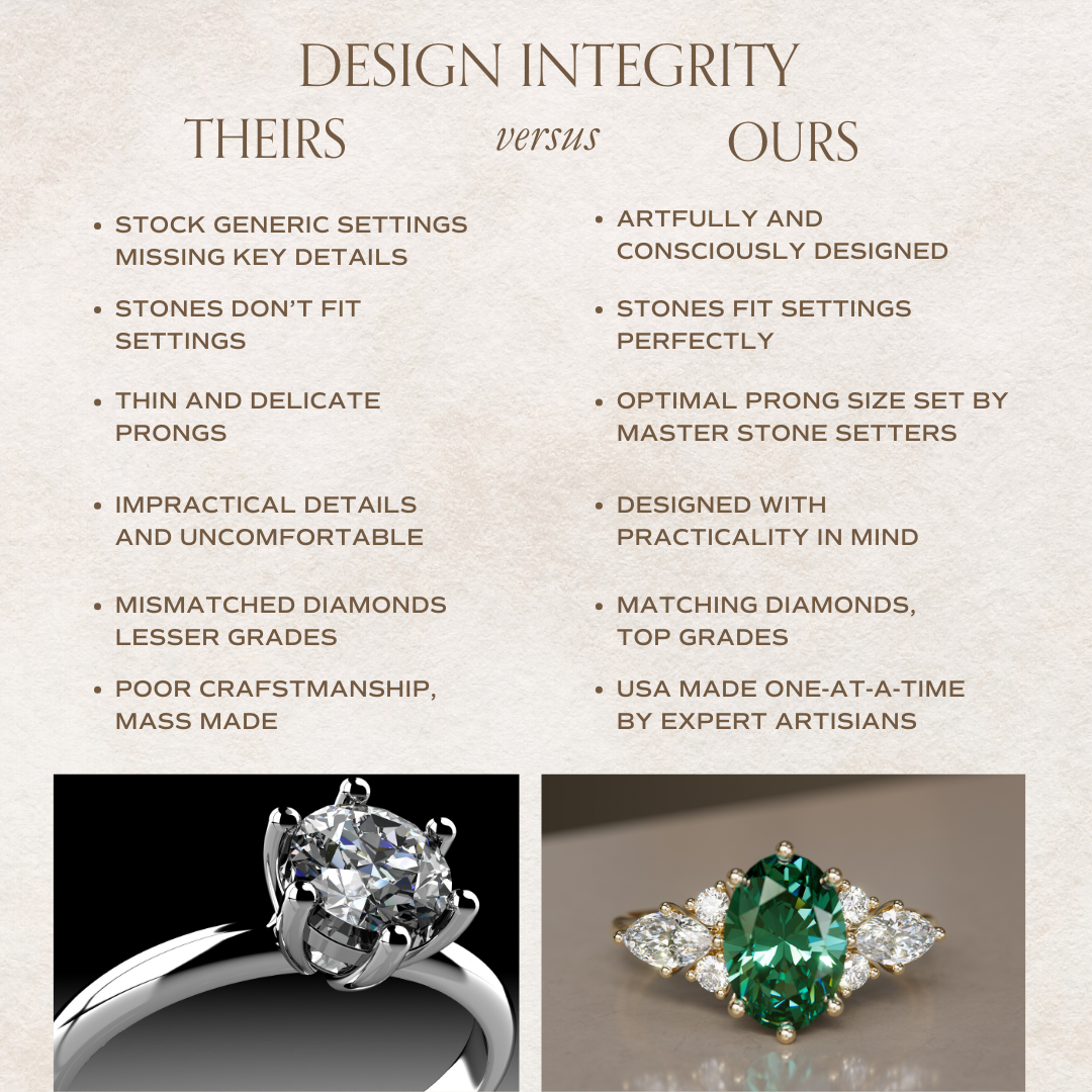Leonora Oval Green Sapphire Unique Vintage Engagement Ring By Valley Rose