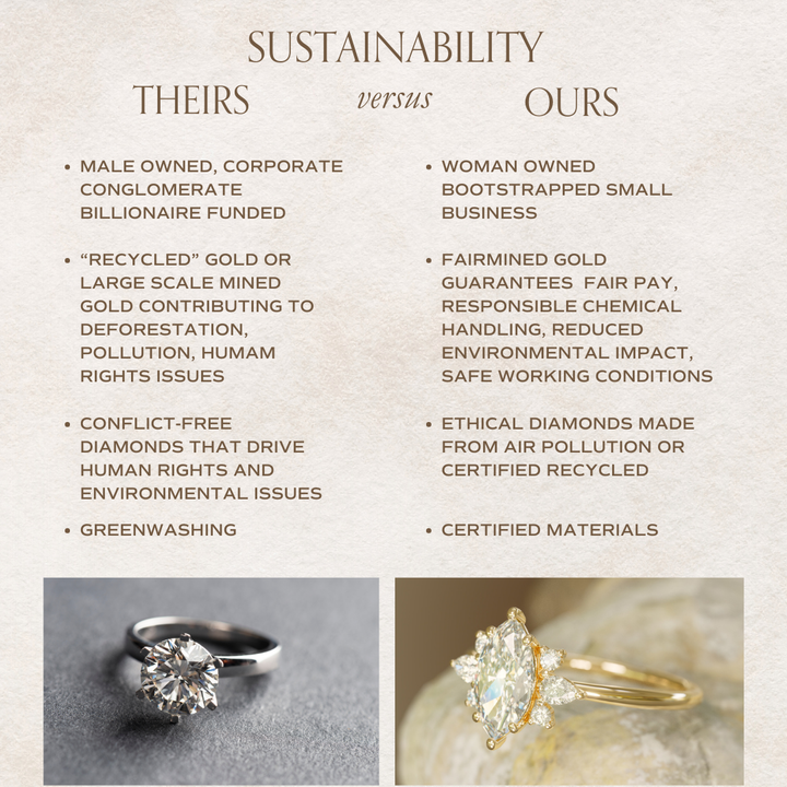 Lisa Marquise Diamond Flower Engagement Ring Nature Inspired By Valley Rose