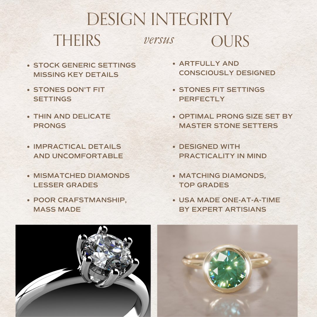 Nora Green Sapphire Solitaire Modern Unique Engagement Ring Bezel Solitaire By Valley Rose