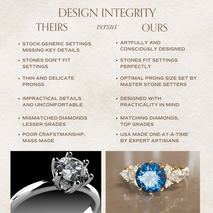 Rosalin Round Green Sapphire Unique Fantasy Engagement Ring By Valley Rose