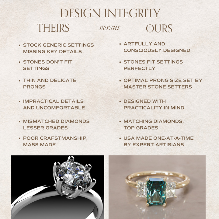 Valeria Radiant Teal Sapphire Unique Art Deco Engagement Ring By Valley Rose