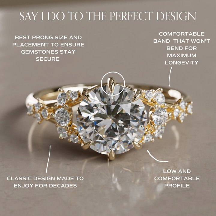 Violette Round Lab Diamond Unique Engagement Ring By Valley Rose