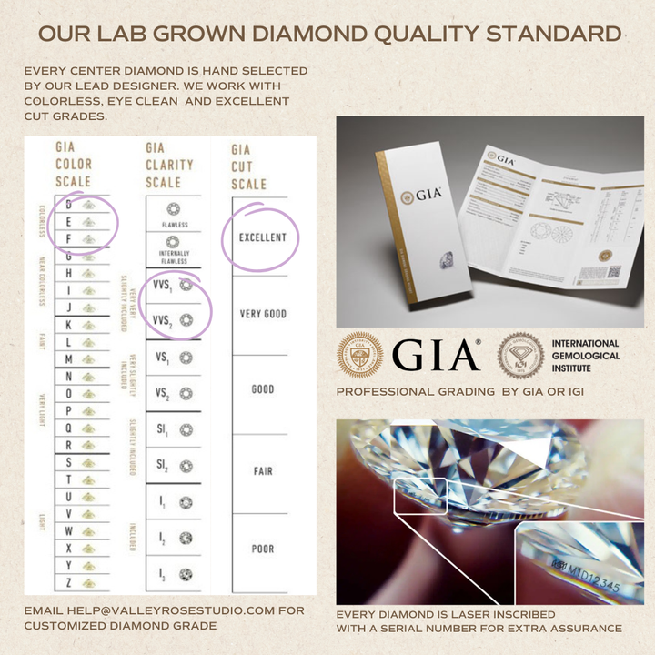 Cosmia Round Lab Diamond Unik Himmelsk Forlovelsesring