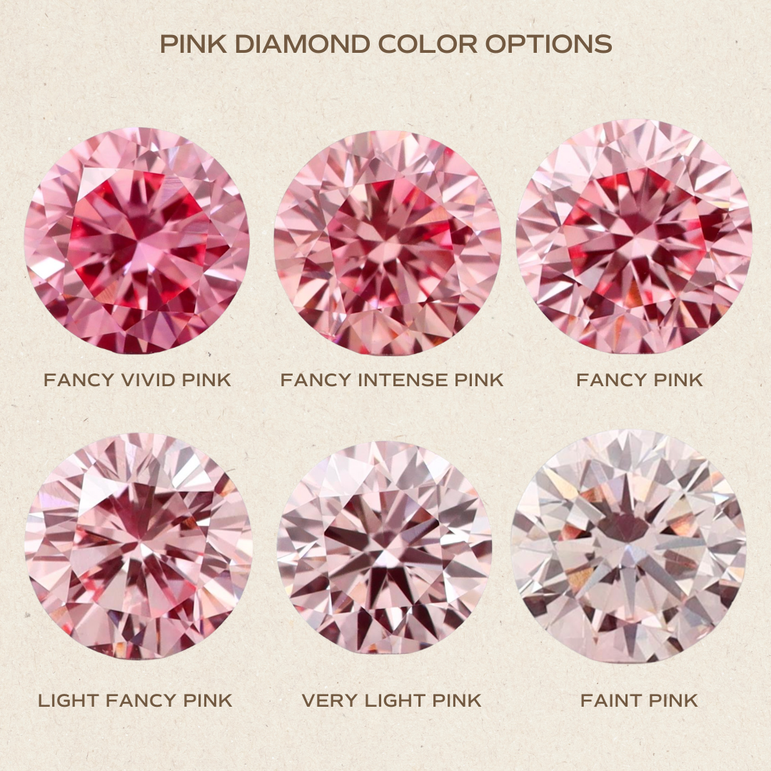Cersei Oval Rosa Lab Diamant Unik Vintage Halo Förlovningsring
