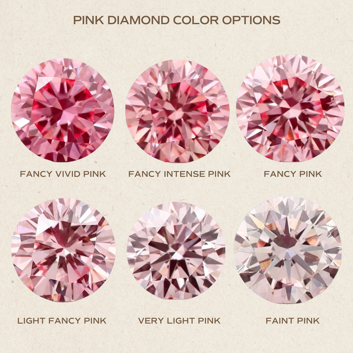 Cersei Oval Rosa Lab Diamant Unik Vintage Halo Förlovningsring