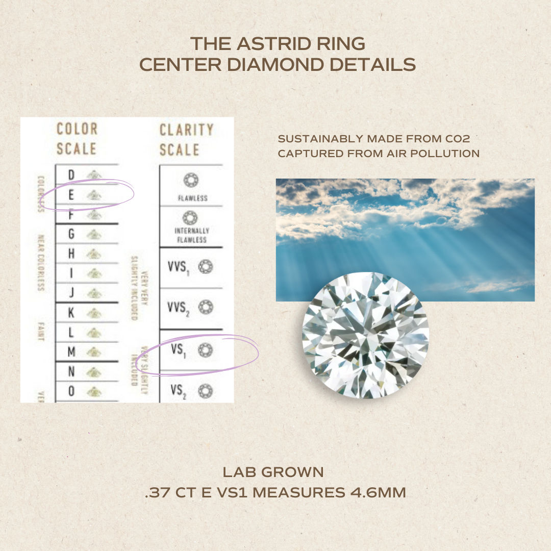 Astrid Einzigartiger Himmlischer Diamantring 0,5 Ct