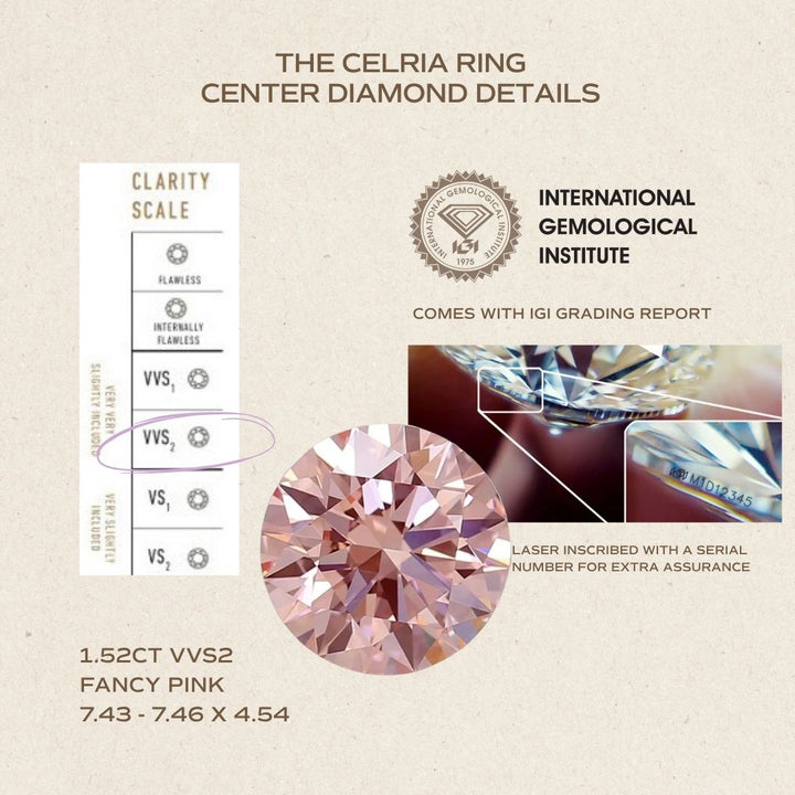 Celria Round Pink 1.54ct VVS2 Lab Diamond Engagement Ring (Ready to Ship)