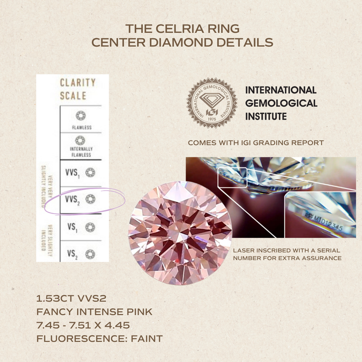 Celria Pyöreä Vaaleanpunainen 1,67 Ct VVS2 Laboratoriokasvatettu Timanttisormus (Valmis Lähetettäväksi)