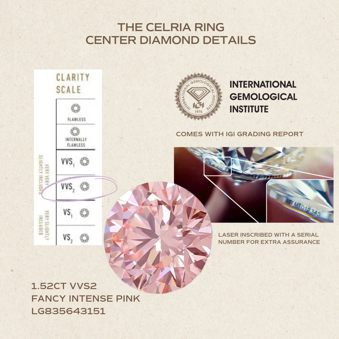 Anillo de compromiso Celria redondo rosa con diamante de laboratorio de 1.52ct VVS2 (listo para enviar)