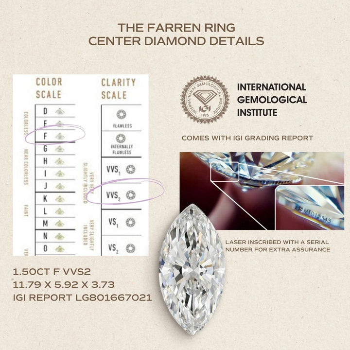 Rosewood Marquise 1.50ct F VVS2 Lab Diamond Engagement Ring (Ready to Ship)