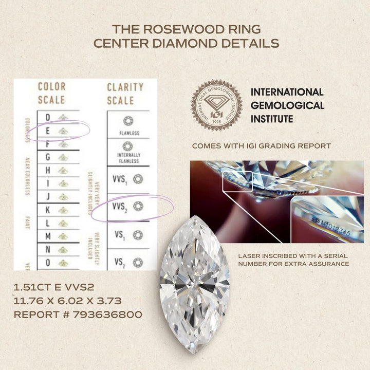 Rosewood Marquise 1,51 ct E VVS2 laboratoriumdiamant verlovingsring (Klaar voor verzending)