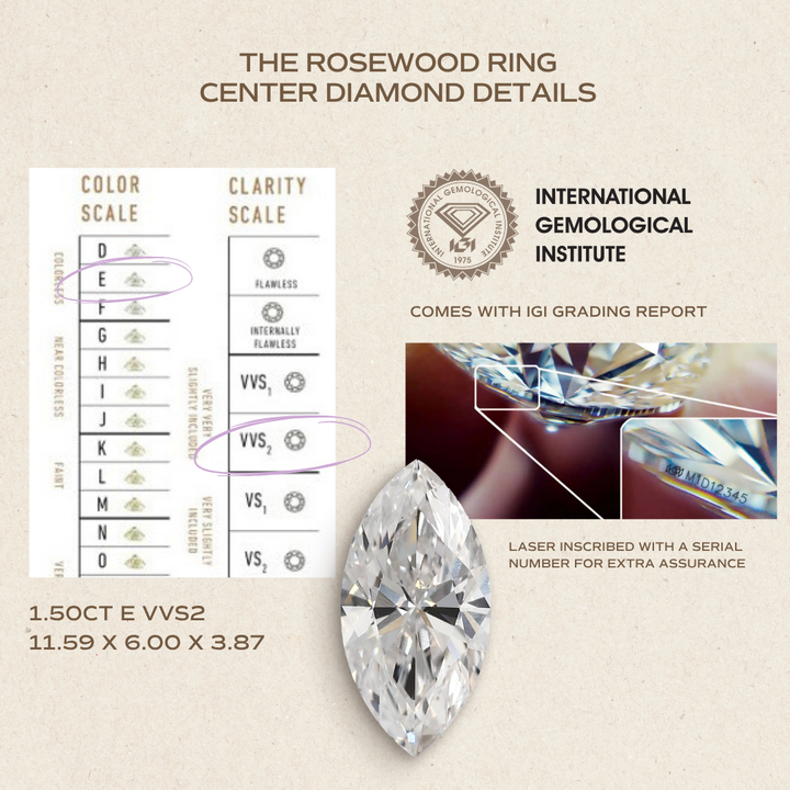 Rosewood Marquise 1,50 ct E VVS2 laboratoriokasvatettu timanttisormus kihlasormukseksi (Valmis lähetettäväksi)
