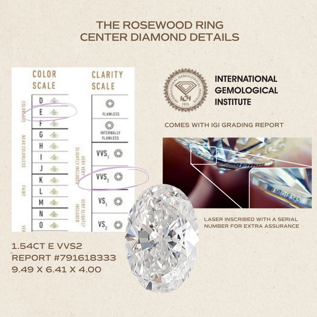 Rosewood Oval 1,54 ct E VVS2 laboratoriediamant forlovelsesring (klar til sending)