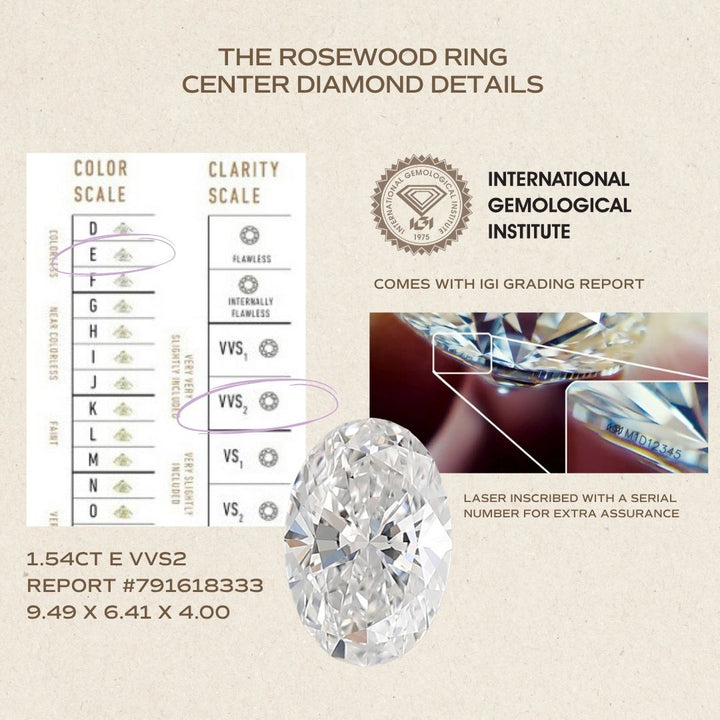Rosewood Oval 1,54 ct E VVS2 laboratoriediamant forlovelsesring (klar til sending)