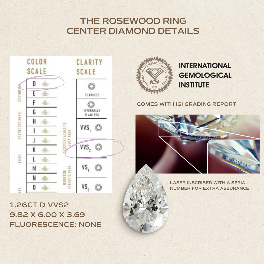 Rosewood Pear 1.26ct D VVS2 Lab Diamond Engagement Ring (Ready to Ship)