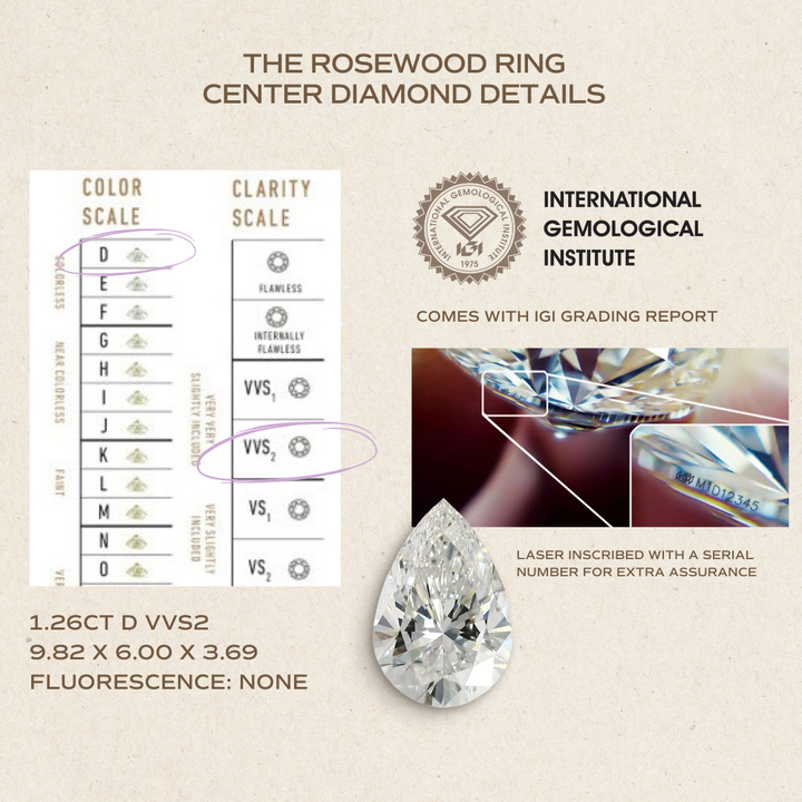 Rosewood Pear 1.26ct D VVS2 Lab Diamond Engagement Ring (Ready to Ship)