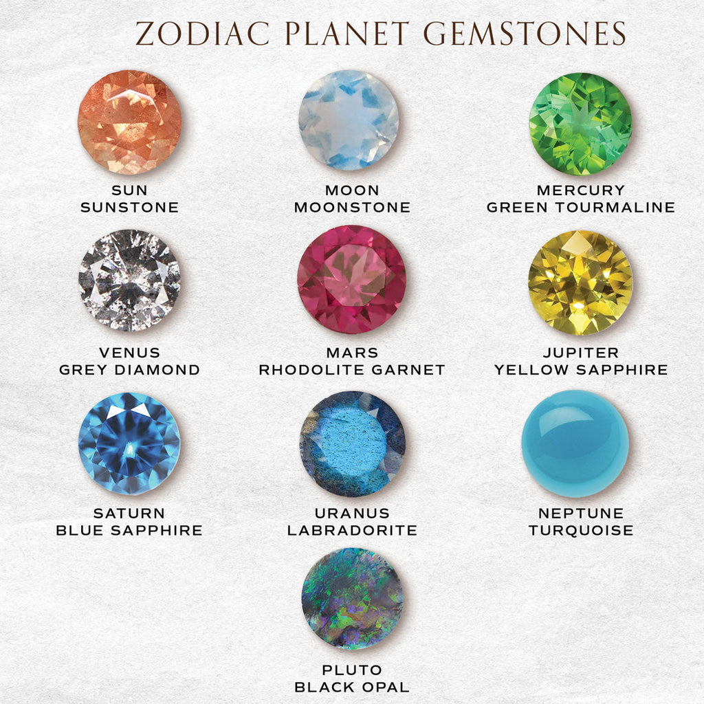 Aquarius Zodiac Celestial Orion Constellation Gemstone Ring with Birthstones By Valley Rose