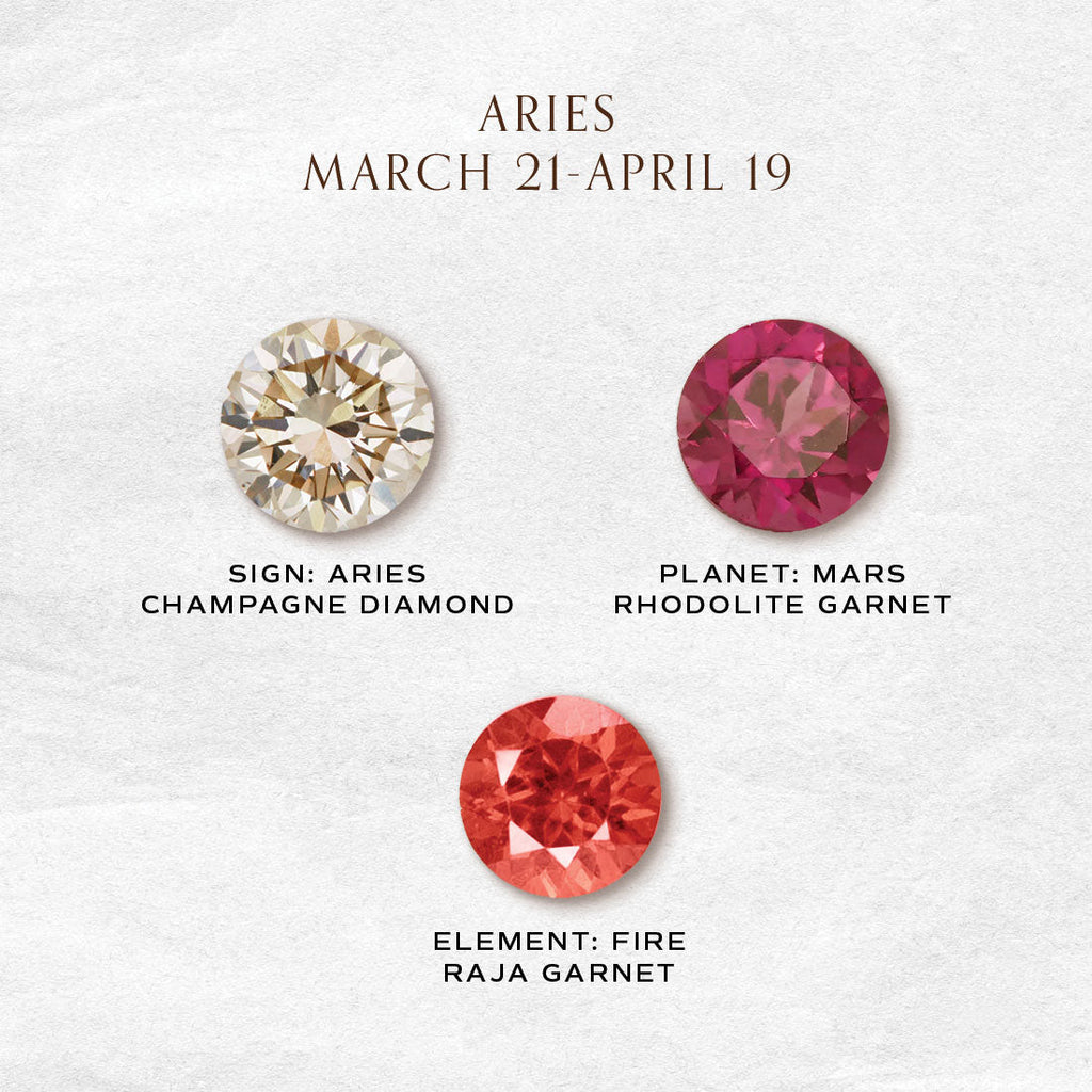 Aries Zodiac Celestial Orion Constellation Gemstone Ring with Birthstones By Valley Rose