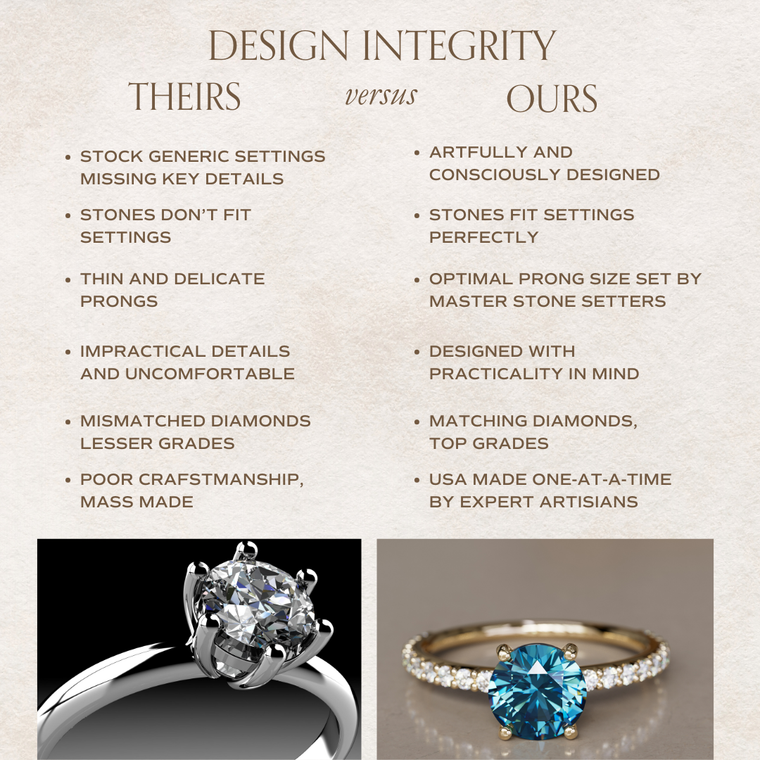 Blue Sapphire Engagement Ring Solitaire with Pavé Band By Valley Rose