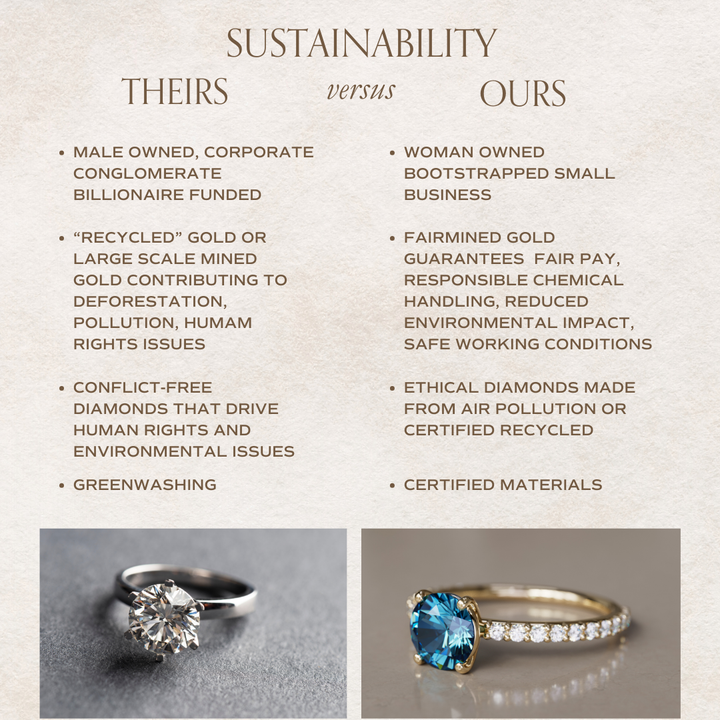 Blue Sapphire Engagement Ring Solitaire with Pavé Band By Valley Rose