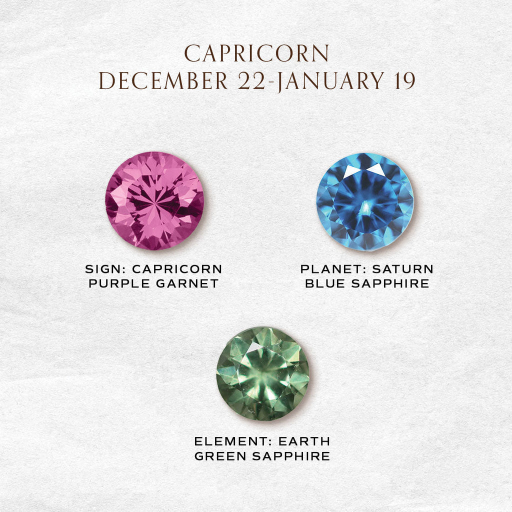 Capricorn Zodiac Celestial Orion Constellation Gemstone Ring with Birthstones By Valley Rose