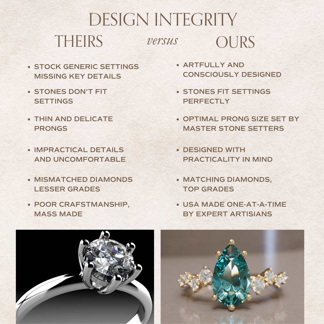 Celestial engagement ring Nature Inspired with Pear Teal Sapphire By Valley Rose