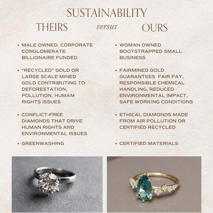 Celestial engagement ring Nature Inspired with Pear Teal Sapphire By Valley Rose