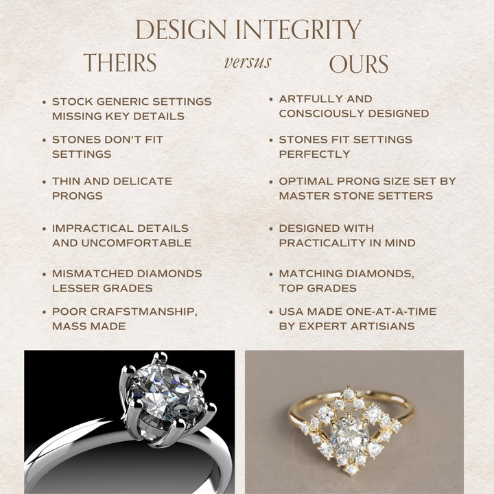 Celestial Oval Engagement Ring with Diamonds and Halo By Valley Rose