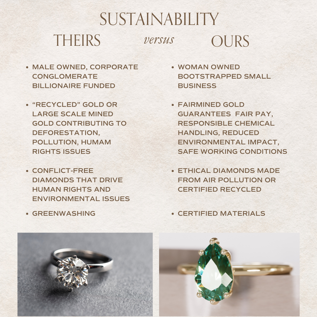 Claire Pear Green Sapphire Modern Unique Engagement Ring Solitaire By Valley Rose
