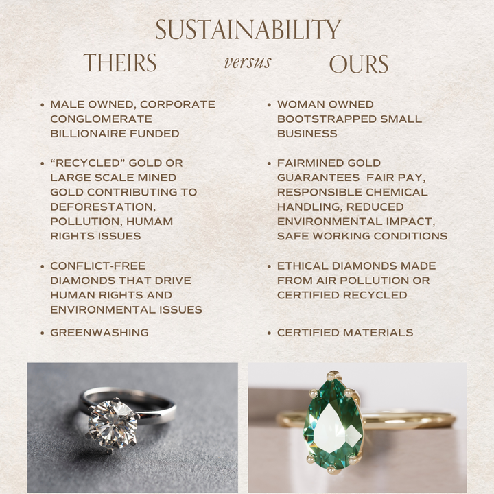 Claire Pear Green Sapphire Modern Unique Engagement Ring Solitaire By Valley Rose